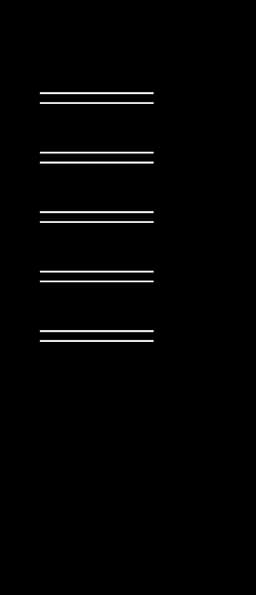 Variant image